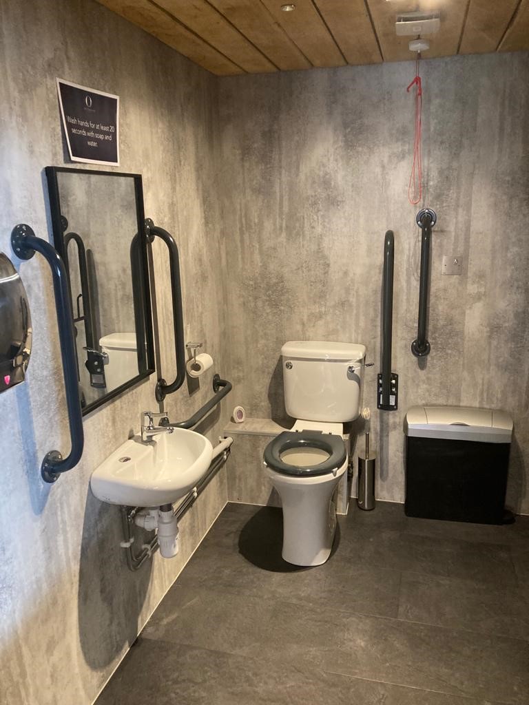 Perform Panel’s Added Value